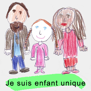 Être un enfant unique